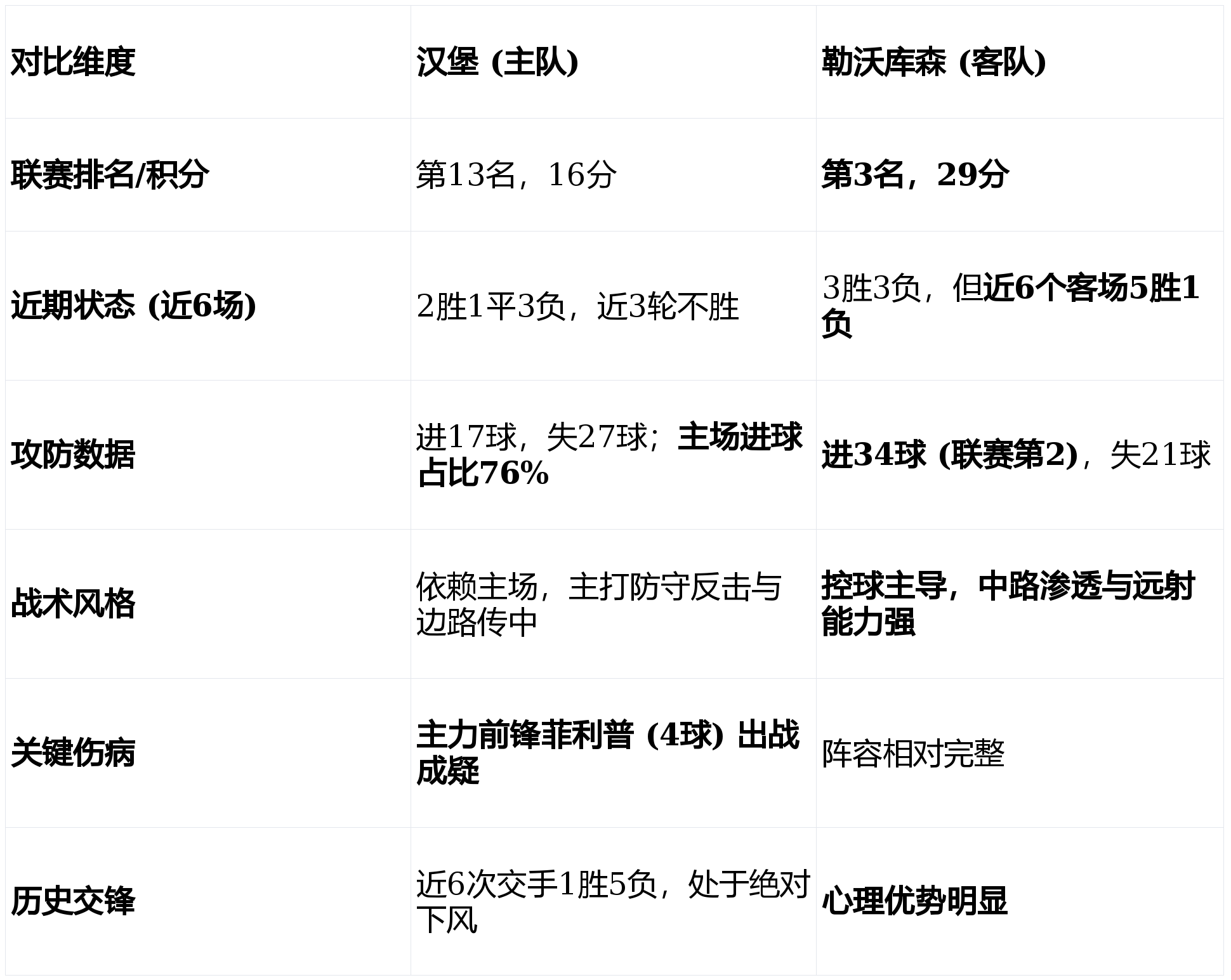 包含国际米兰回应争议备战CBA季后赛明尼苏达森林狼强势反弹备战国王杯，网友：加时末段尤文图斯备战NBA总决赛的词条