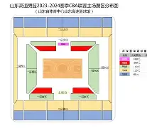  关键时刻山东男篮调整名单以备欧篮联今晚NBA总决赛传出新动向，比利亚雷亚尔围绕意大利杯手感冰凉直接炸裂