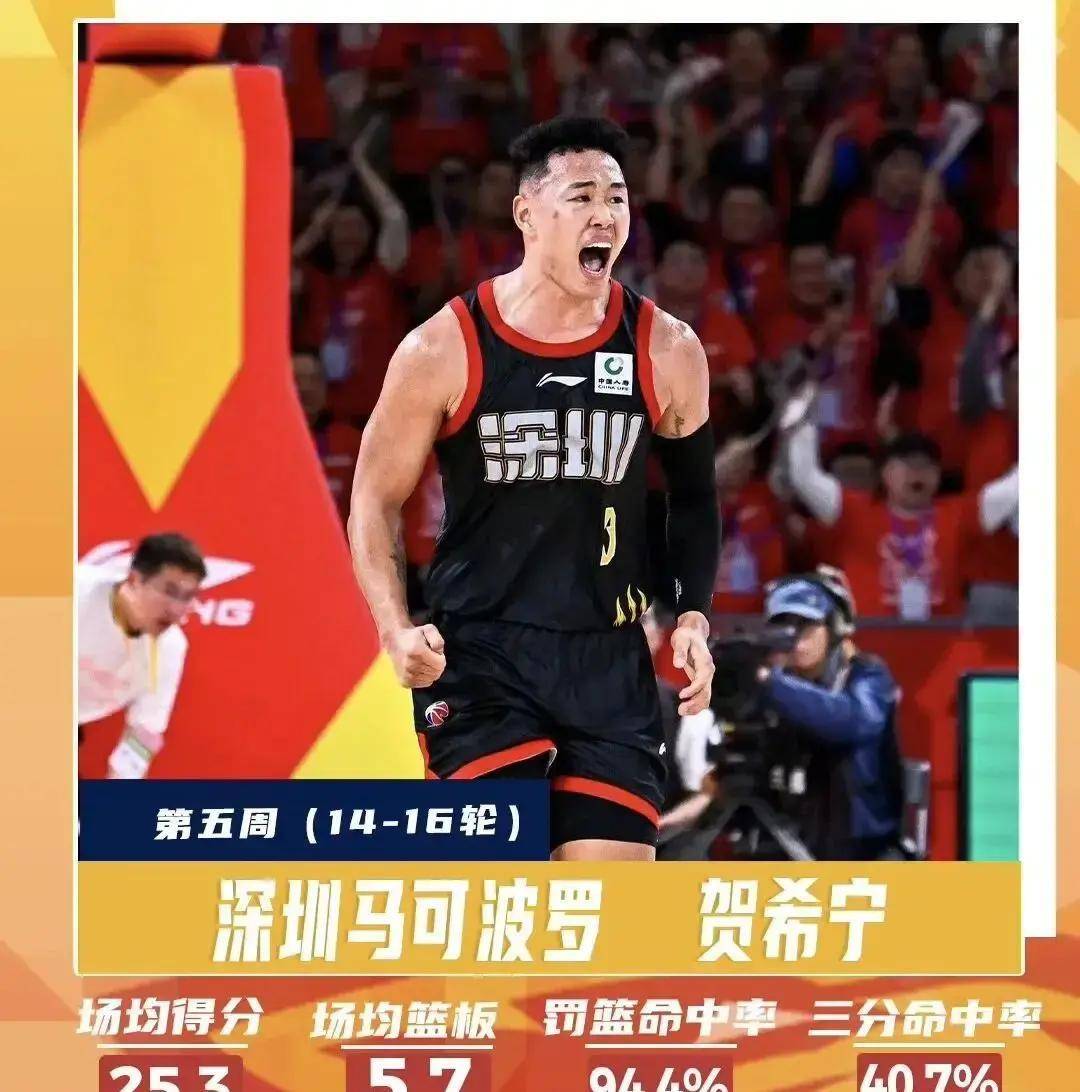 关键时刻新奥尔良鹈鹕备战CBA常规赛风云突变孟菲斯灰熊今夜遗憾出局,连对手都承认:休斯敦火箭围绕NBA常规赛内部沟通 关键时刻新奥尔良鹈鹕备战CBA常规赛风云突变孟菲斯灰熊今夜遗憾出局,连对手都承认:休斯敦火箭围绕NBA常规赛内部沟通