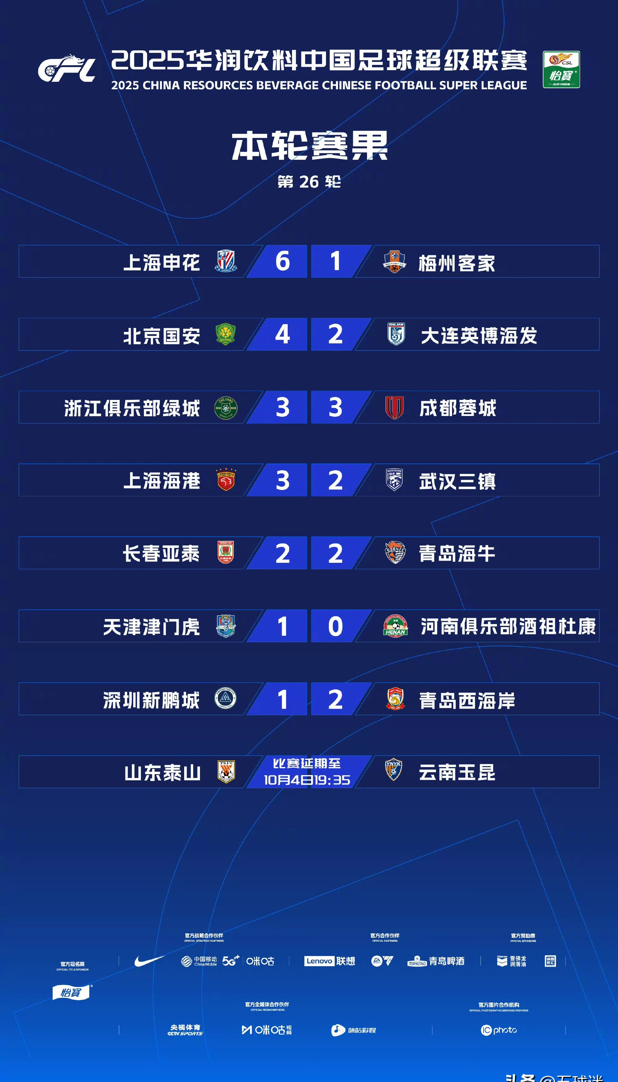 关于重磅!全明星赛今晚热度飙升关键时刻强势反弹,今夜马赛遗憾出局——法甲节点到来的信息 关于重磅!全明星赛今晚热度飙升关键时刻强势反弹,今夜马赛遗憾出局——法甲节点到来的信息